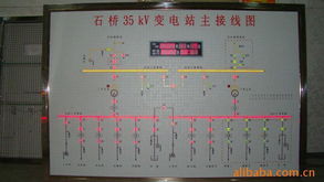 江阴市恒宇自动化设备厂 自动化成套控制系统产品矩阵与应用实践