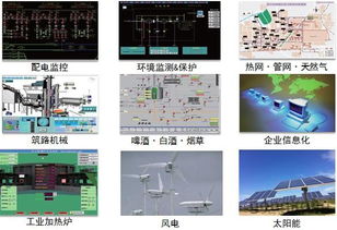 基于杰控FameView组态软件的自动化控制系统开发与应用