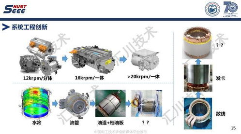 永磁电机系统的技术突围与工程创新——苏州汇川技术公司副总工褚文强谈自动化控制系统开发